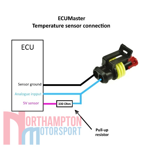 ECUMaster Coolant Temperature Sensor Pinouts
