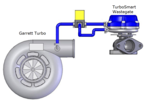 Syvecs Wastegate Control