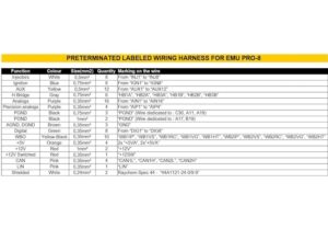 ECUMaster EMU Pro-8 Wiring Loom Labels